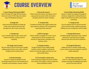 digital marketing course in mulund